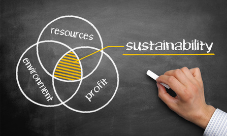 Chart Sustainability